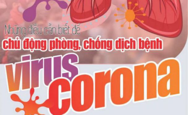 Những điều cần biết về virus corona